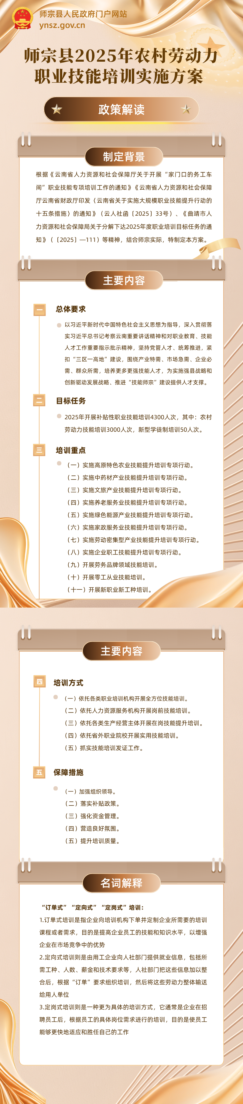 黃白色簡(jiǎn)潔風(fēng)格政策解讀長(zhǎng)圖.png